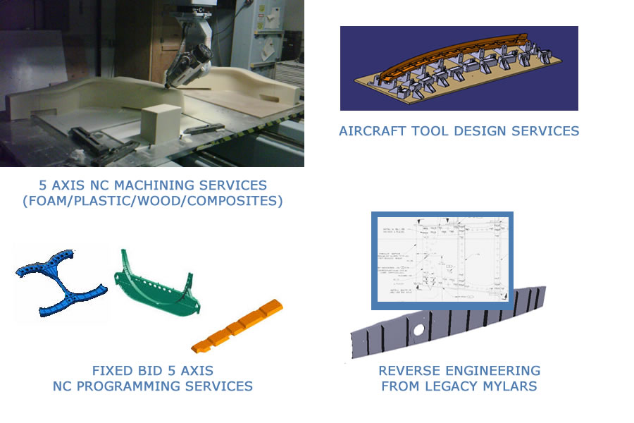 CATIA MBD Training Enginering